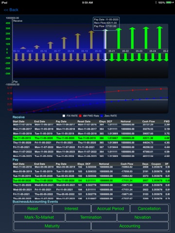 Swaps screenshot 2