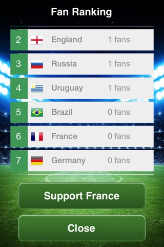 FanTouch France - Support the French team screenshot 3