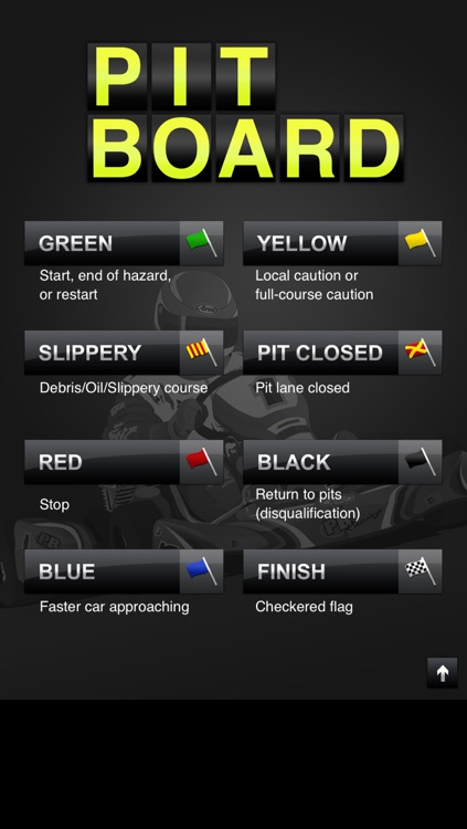 Pit Board screenshot-4