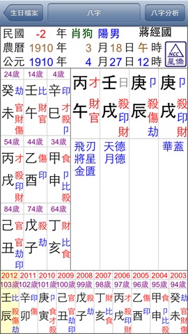 星僑八字のおすすめ画像3