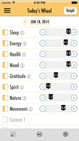 Game screenshot Wellness Wheel hack