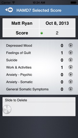 Hamilton Depression Rating Scale (HAMD-7)のおすすめ画像5