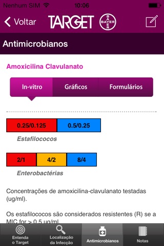 Target Vet - Guia Antimicrobiano screenshot 3