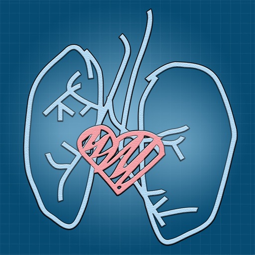 TSRA Clinical Scenarios