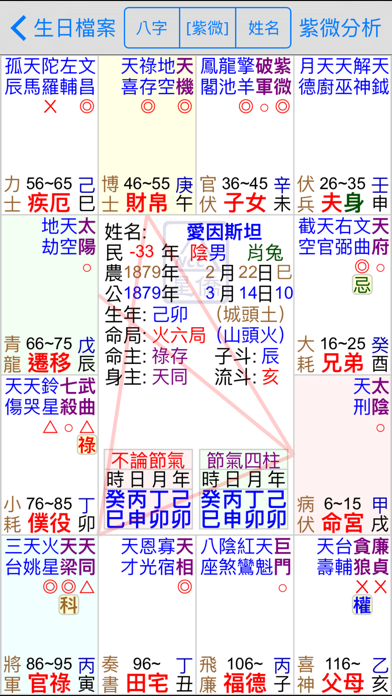 Screenshot #1 pour 星僑三合一