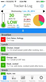 low gi diet glycemic load, index, & carb manager tracker for diabetes weight loss iphone screenshot 1