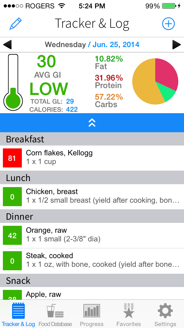 Low GI Diet Glycemic Load, Index, & Carb Manager Tracker for Diabetes Weight Lossのおすすめ画像1