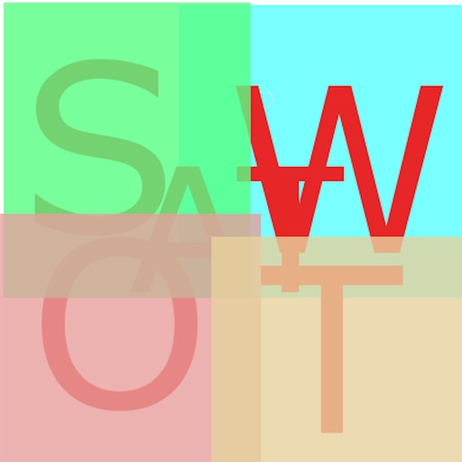 気軽にSWOT分析「SWOTAT」