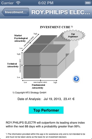 Invest Cube Europe screenshot 2