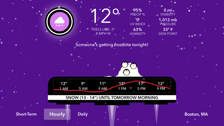 Screenshot #3 pour CARROT Weather TV
