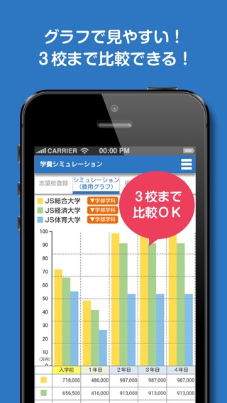 JS88学費シミュレーション・大学短大の進学費用を自動計算のおすすめ画像1