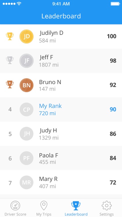 AVT Driver screenshot-3