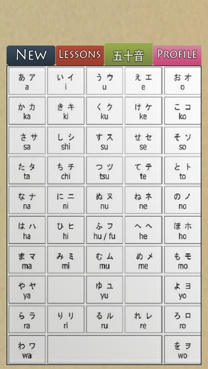 Learn Japanese Easily screenshot-3
