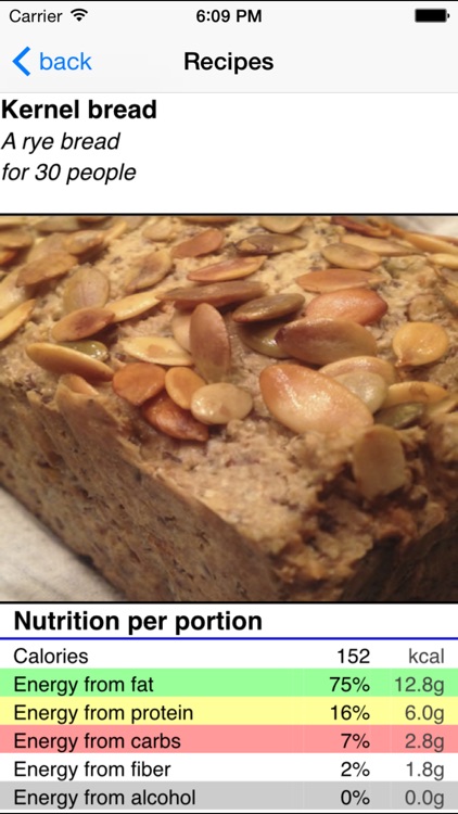 Low Carb Life - LCHF/ketogenic recipes screenshot-4
