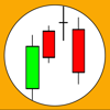 Appgorithm, LLC - Candlestick Patterns アートワーク
