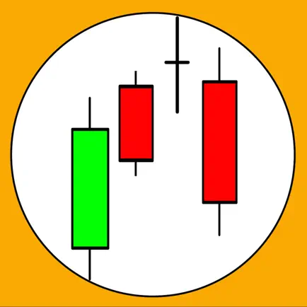 Candlestick Patterns Читы