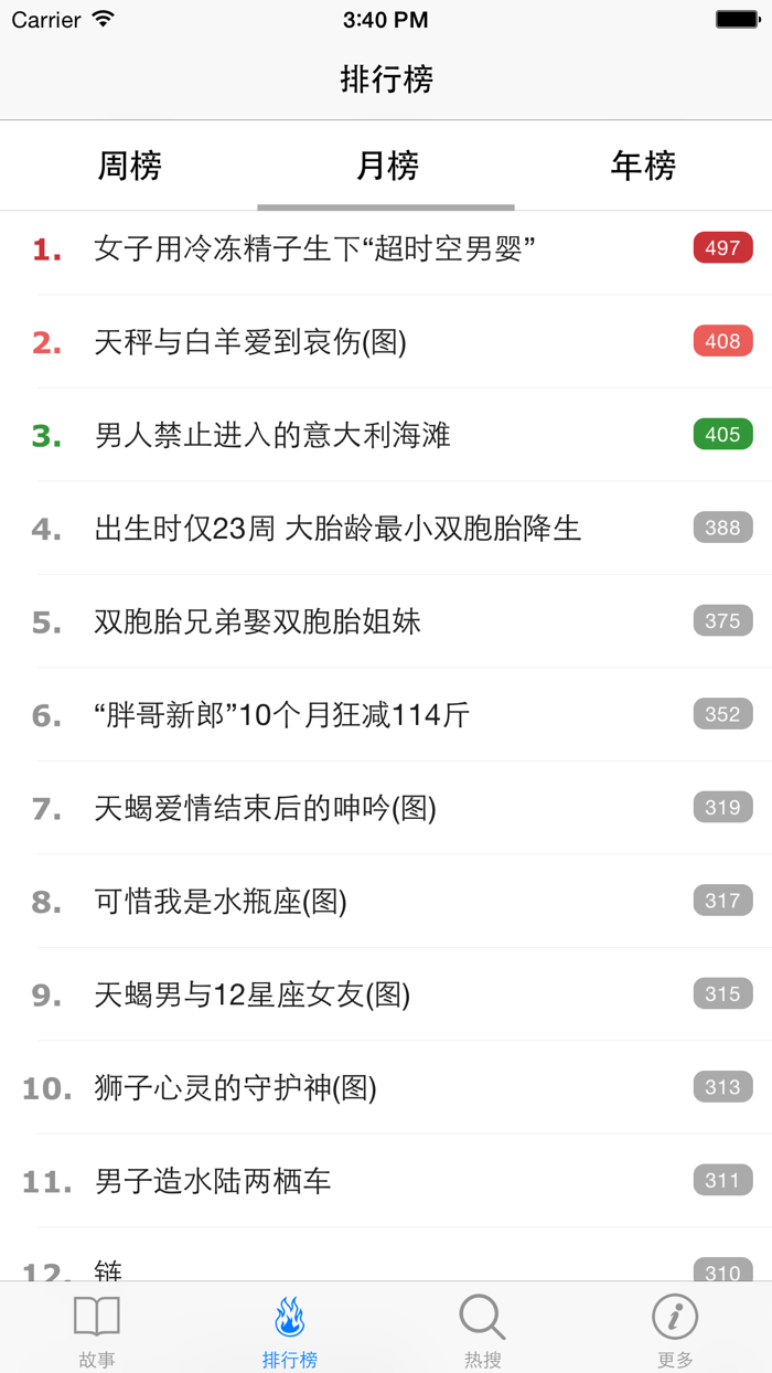 星座物语 - 超全超可爱星座漫画十二星座性格特征揭密