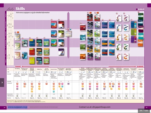 Japan ELT Catalogue: Oxford University Press 2016 screenshot 2