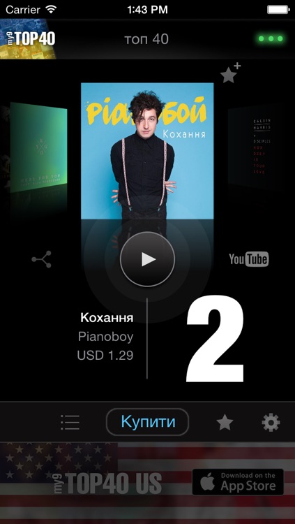 my9 Top 40 : UA хіт-паради музики