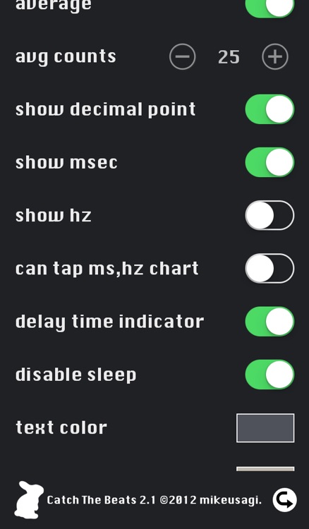 Bpm To Hz Chart