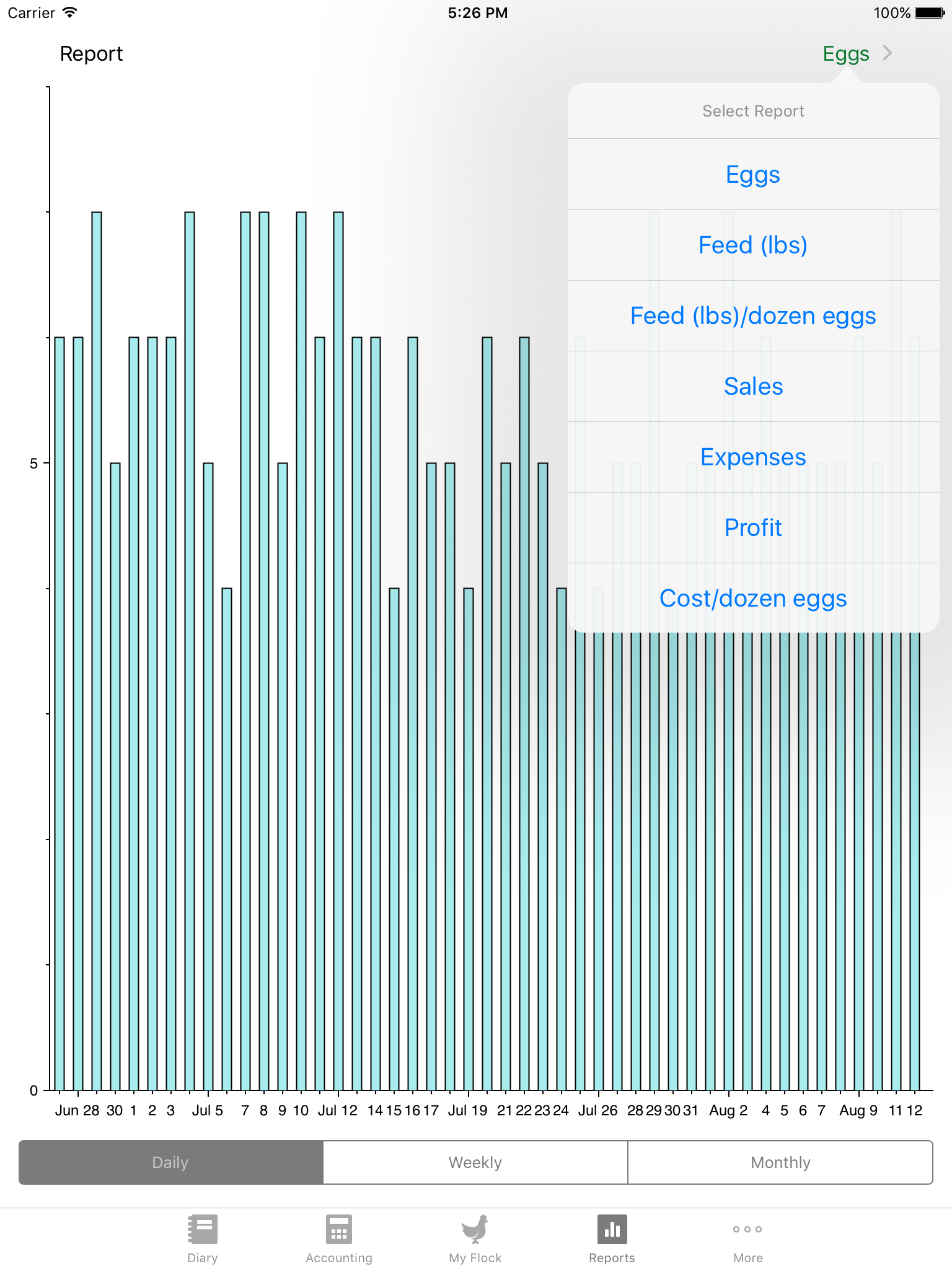 FlockPlenty - Chicken Egg Tracker