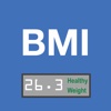 IBW & BMI Calculator