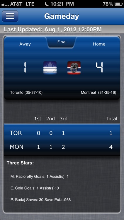 Toronto Hockey Live