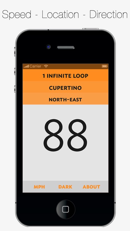 Simple Speed - How fast are you going?