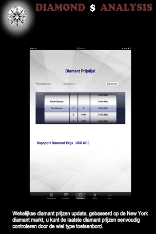 Diamond $ Analysis screenshot 4