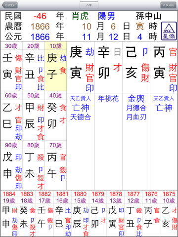 Screenshot #6 pour 星僑八字