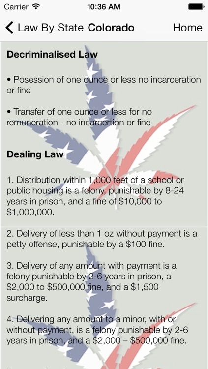 USA Marijuana Laws State by State