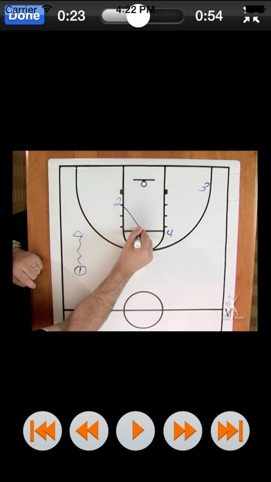 Punch It In! 10 Great Plays To Score Inside The Pain - with Coach Lason Perkins - Full Court Basketball Training Instruction Screenshot 4