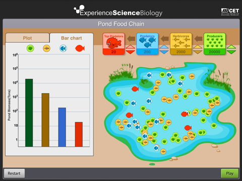 Screenshot #5 pour Experience Biology