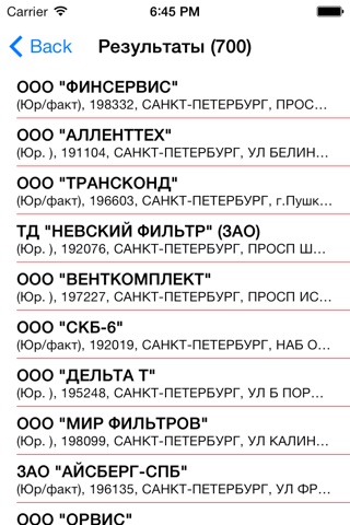 Предприятия РФ screenshot 2