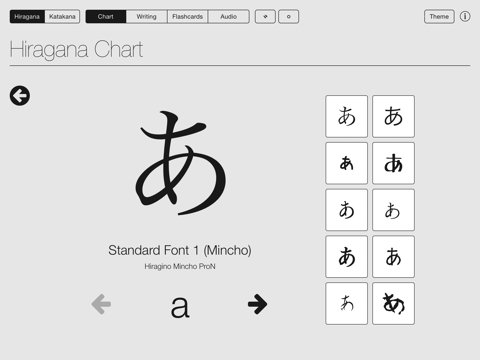 Screenshot #2 for Mirai Kana Chart - Hiragana & Katakana Writing Study Tool