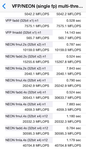 VFP Benchmarkのおすすめ画像2