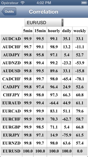 Mataf forex
