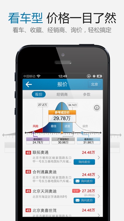 奥迪Q5之家