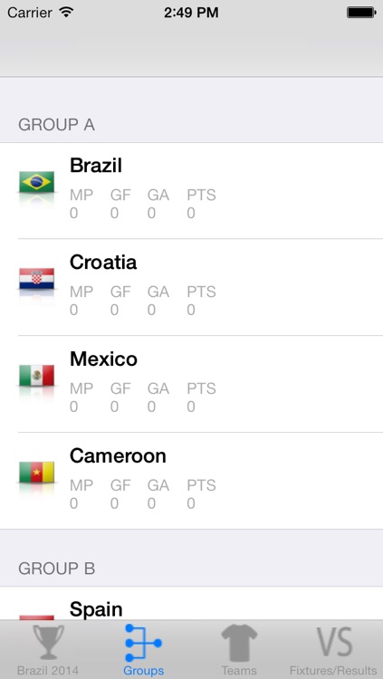 Brazil 2014 - Football Tournament