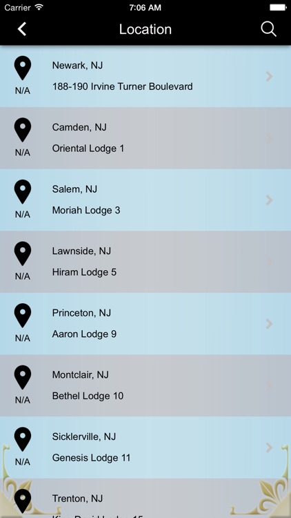 Most Worshipful Prince Hall