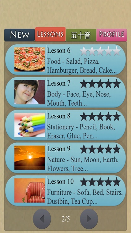 Learn Japanese Easily