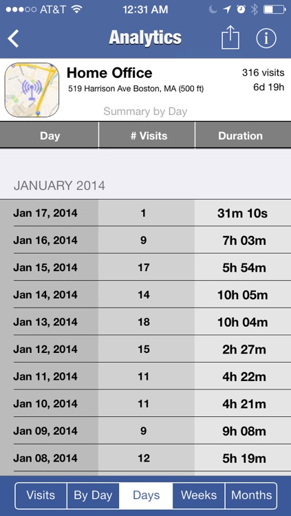 Proximity Log - Automated Location based Time Tracker