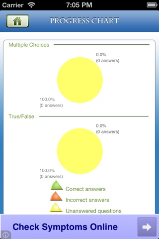 NCLEX Reading screenshot 2