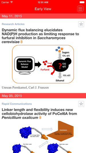 Biotechnology Journal(圖2)-速報App