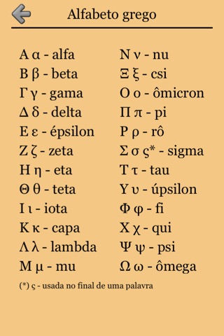 Greek Letters and Alphabet 2 screenshot 3