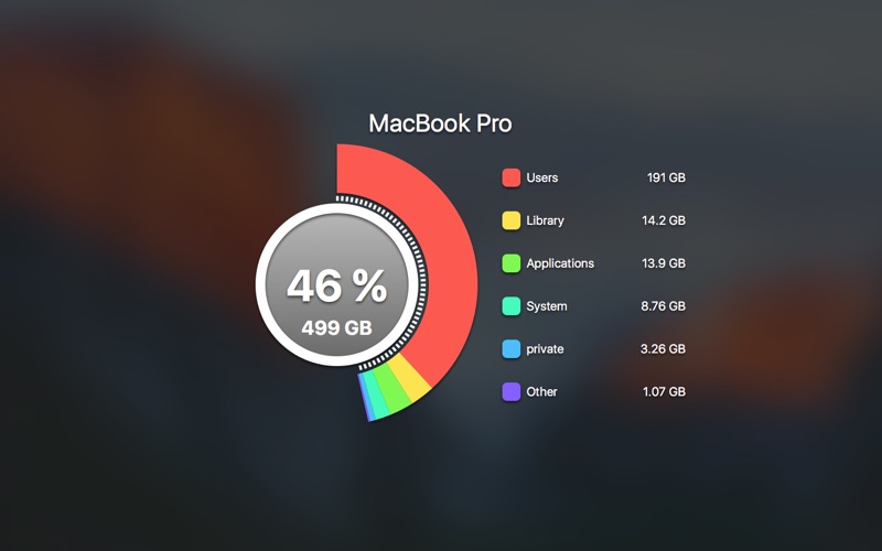 Screenshot #1 pour Usage
