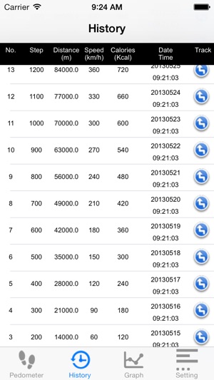 Pedometer-for your sports life(圖2)-速報App