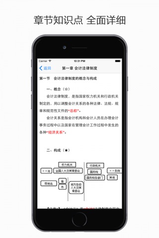 财经法规 - 会计证、会计从业题库 screenshot 2