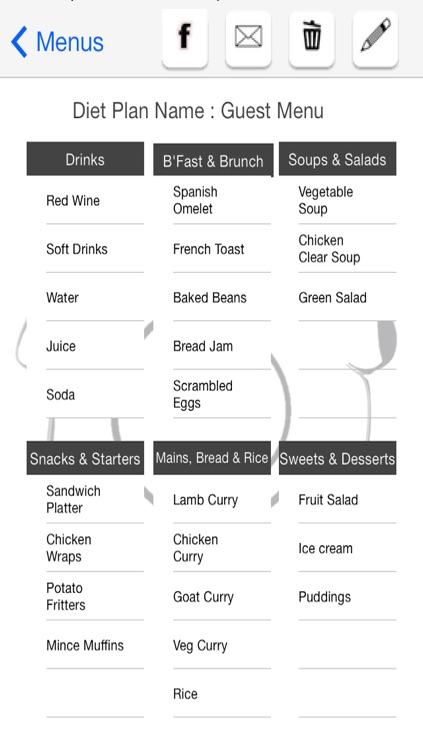 Whats On Menu