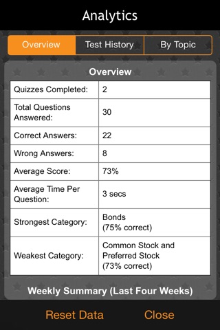 Series 7 Exam Questions to Know by Test Day screenshot 3